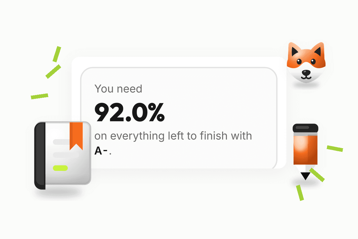 Classmaite grade card reading: You need 92.0% on everything left to finish with A-